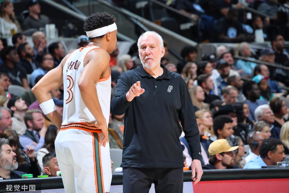 蓝军现有中 蓝军现有中